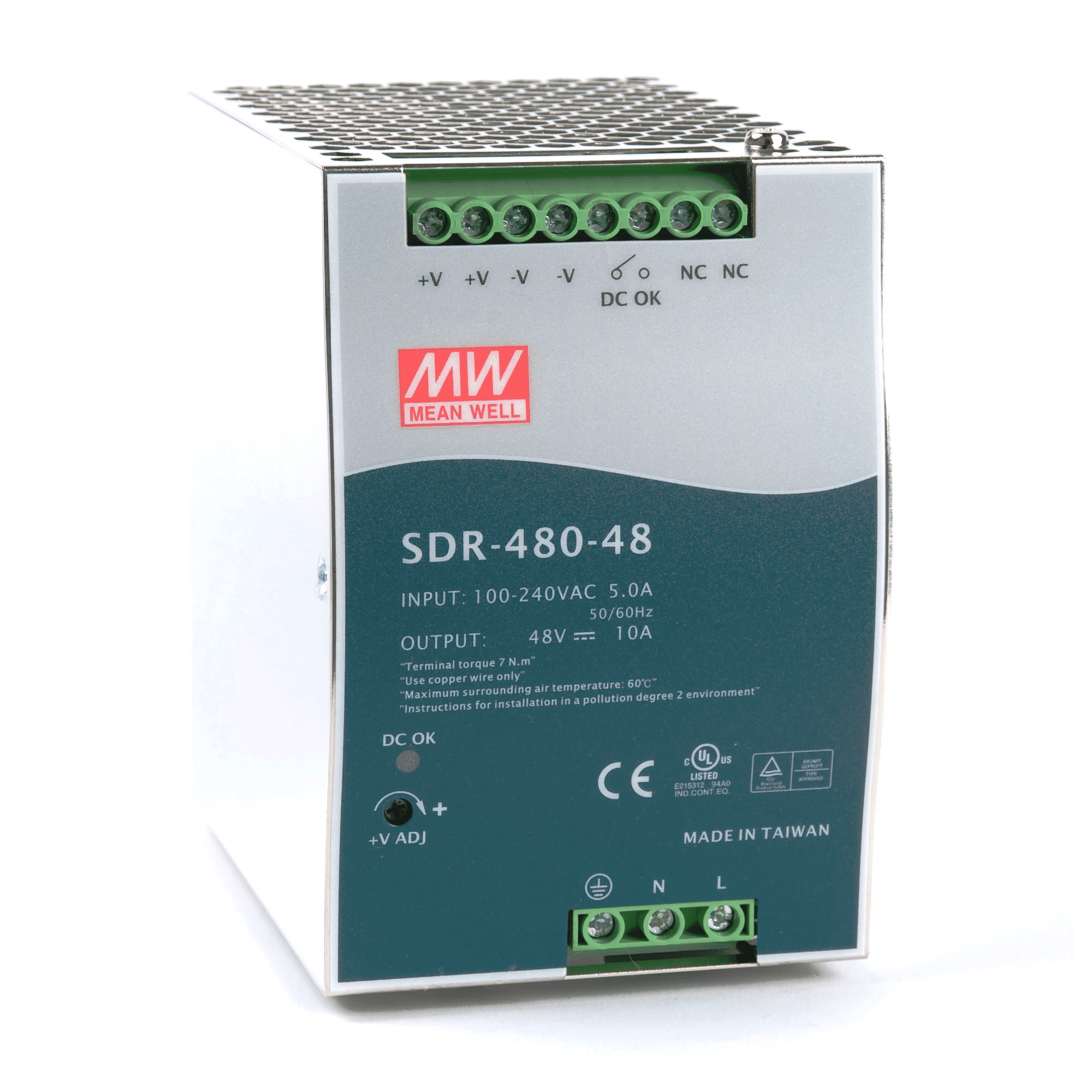 SDR - MCEIG