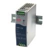 SDR - MCEIG