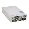CSP - MCEIG