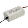 APV - MCEIG