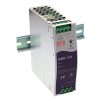 WDR - MCEIG
